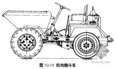 钢纤维混凝土浇筑施工工艺资料下载-混凝土运输与浇筑施工工艺