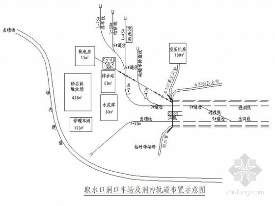 金属骨料施组资料下载-[贵州]水电站引水系统工程施工组织设计