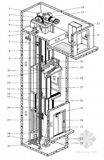 电动扶梯安装工艺资料下载-[PPT]建筑设备安装工艺与识图（第13~15章）