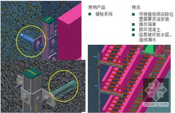 城市地下综合管廊培训资料1342页（设计施工管理 三维展示）-典型节点设计—后置锚栓