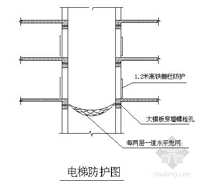 工程安全防护方案资料下载-[河北]中学改造工程安全防护方案