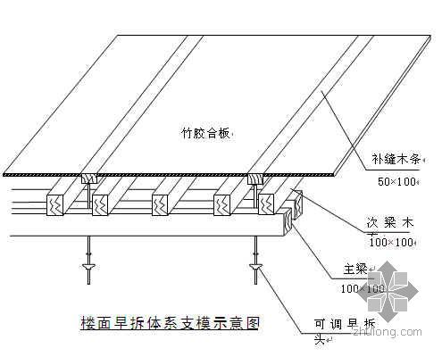 再生水厂工艺资料下载-昆明某污水处理厂改扩建工程施工组织设计