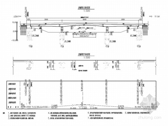 变高度预应力混凝土连续梁桥施工图（纵向预应力体系 含景观装饰）-桥式立面总图 