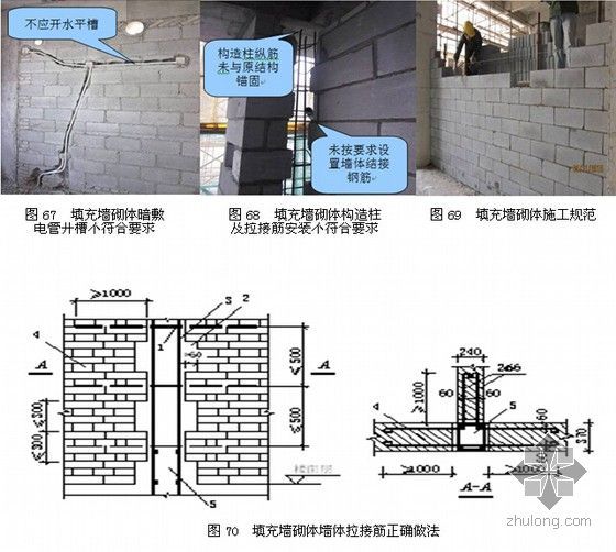 建筑工程质量通病防治手册180余页（主体 钢结构 装饰装修等）-填充墙砌体抹灰层空鼓龟裂