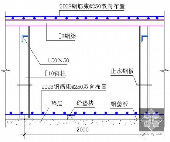 [四川]框剪结构商务楼塔楼及裙楼地下室结构施工组织设计（240余页）-底板钢筋绑扎示意图