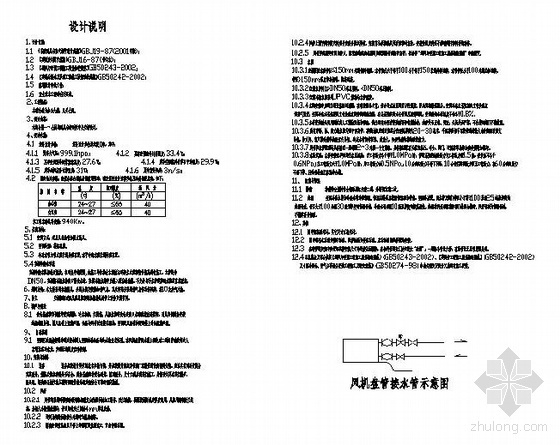 办公大楼设计图资料下载-某综合办公楼中央空调设计图