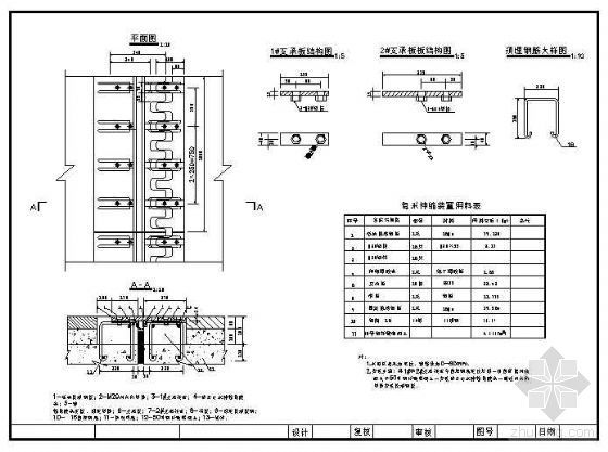 80方蓄水池设计资料下载-LBSZ-60、80型装配式梳形伸缩装置安装结构图