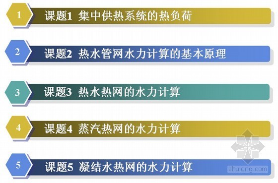 室外管网课件资料下载-供热热网水力计算PPT课件52页