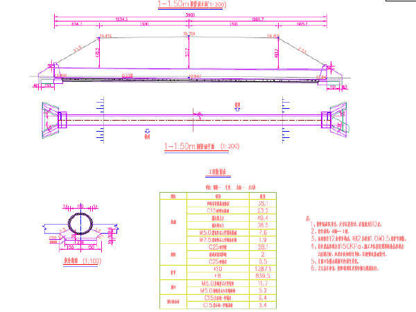 九江长江公路大桥北引道工程竣工图728张-圆管涵布置图.jpg