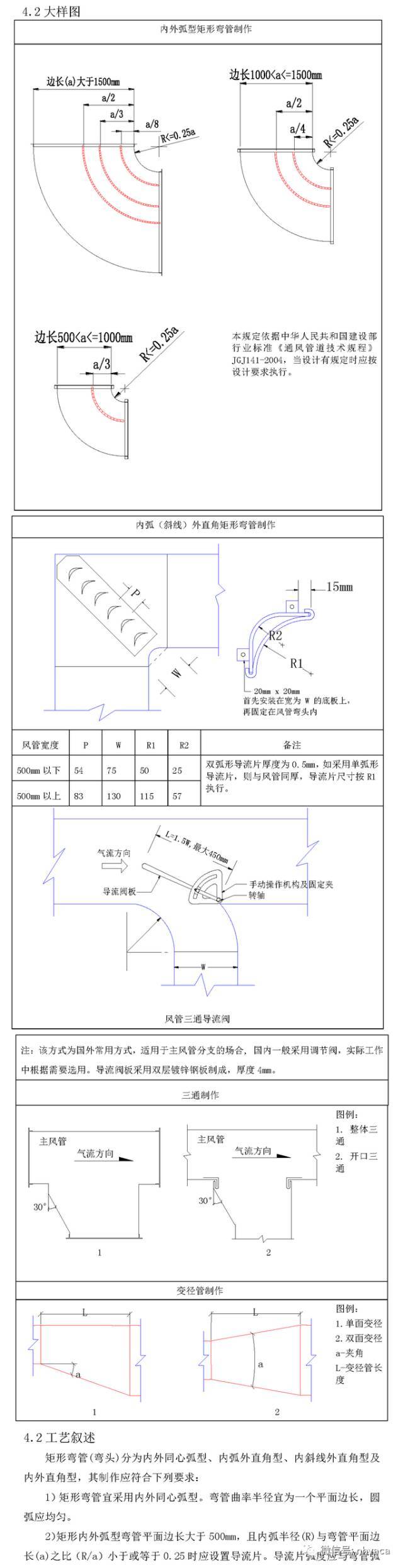 暖通空调施工工艺标准图集来啦，接住！_34