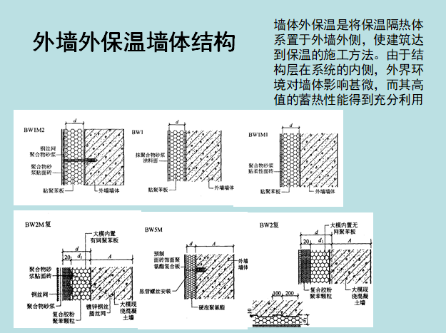 建筑节能消防图文详解（93页）_7