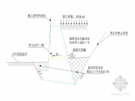 重力式挡土墙cad图资料下载-重力式挡土墙大样图