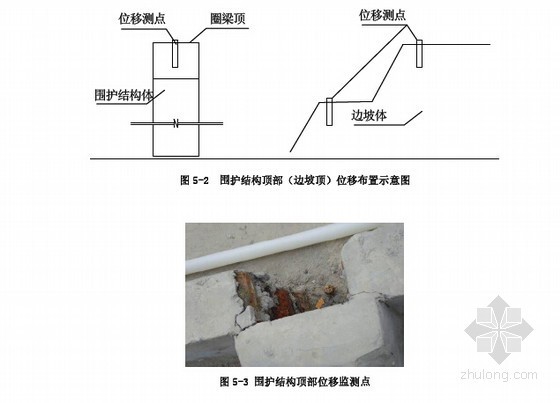 基坑监测案例资料下载-[江苏]地下车库基坑监测方案