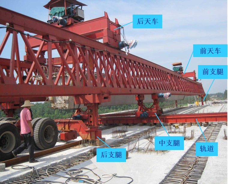 中梁技术标资料下载-特大型装配式桥梁运梁及桥面施工技术