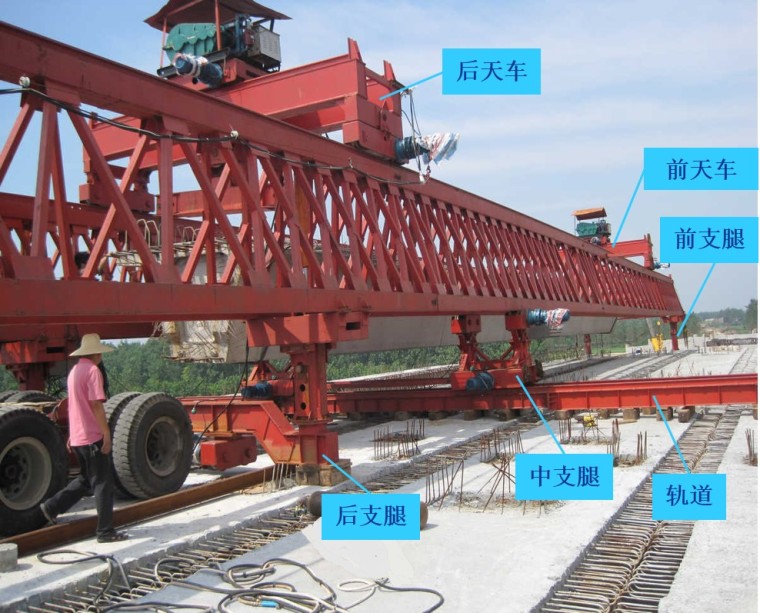 特大型装配式桥梁运梁及桥面施工技术-架桥机