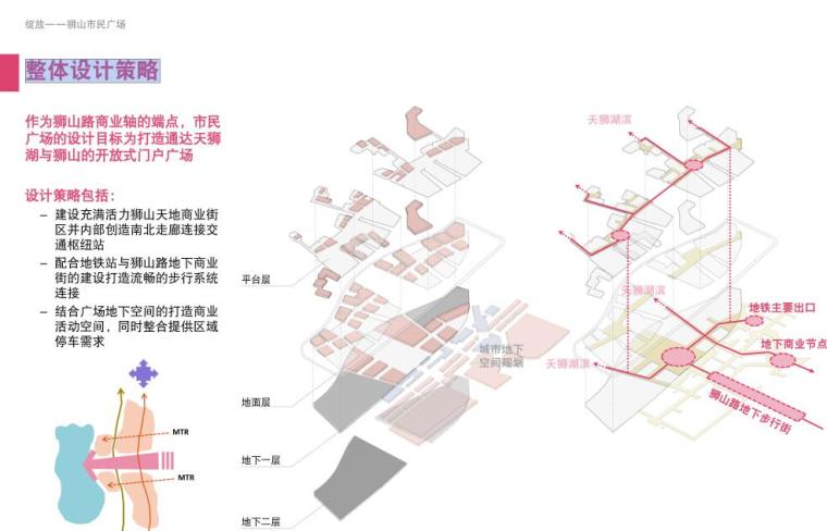 [江苏]苏州城市中央活力区景观规划设计文本（PDF+165页）—知名景观公司-整体设计策略