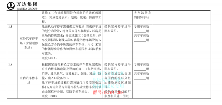 知名地产集团.知名地产广场工程建设分工(电气)_3