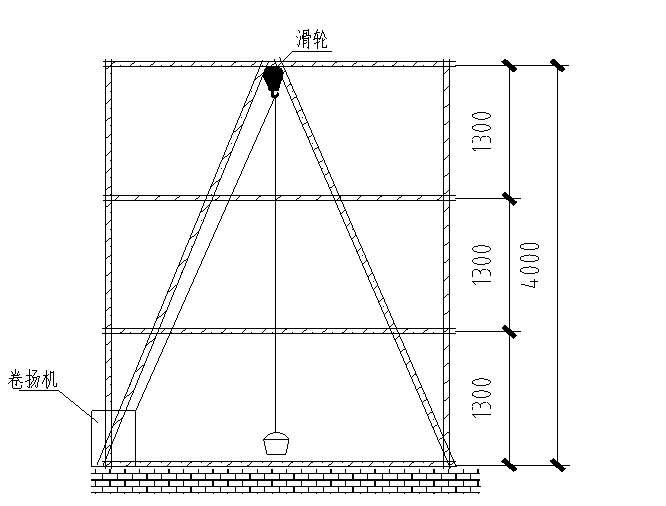 工业厂房独立基础开挖方案资料下载-小镇项目工程独立基础施工方案