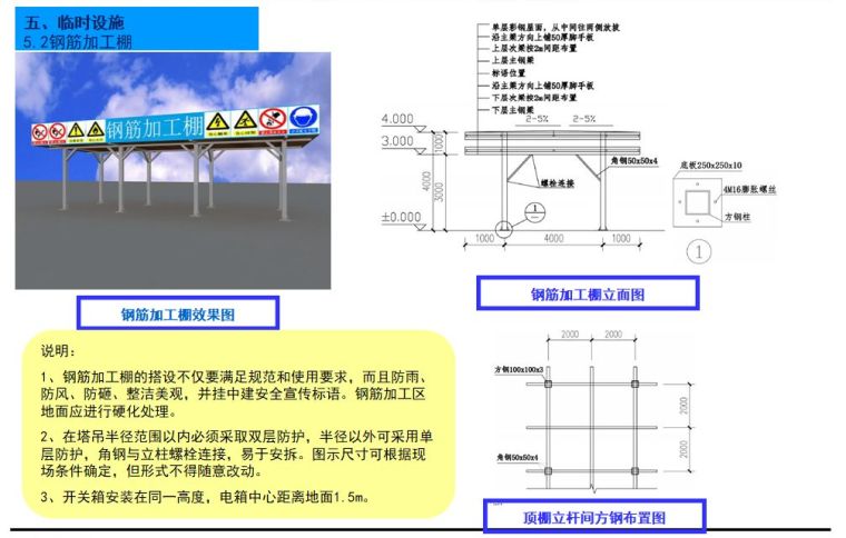 基坑工程安全生产标准化做法，满屏都是三维图！_16