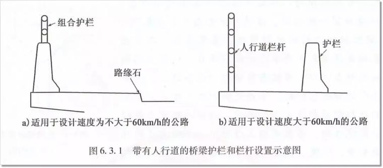 桥梁防撞栏设计规范揭秘，让公交坠桥不再发生！_2