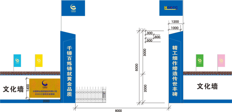 安全文明施工标准化手册-开放式大门示意图