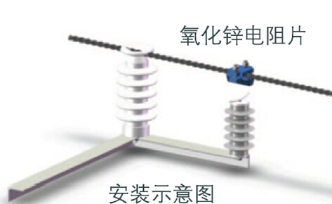 10KV配电线路防雷治理措施-5.jpg