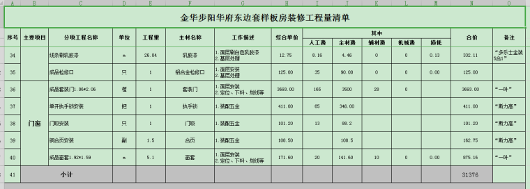 样板房工程安装装饰造价实例-7