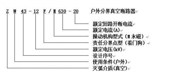 10kv高压电机控制资料下载-10kv看门狗型高压断路器zw43-12G