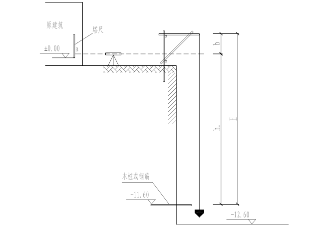 智能大厦框架结构施工组织设计_2