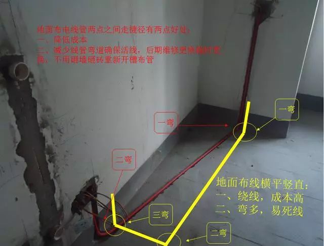 强电和弱电线的间距资料下载-家装水电改造工程施工工艺图文，这些细节一定要注意！