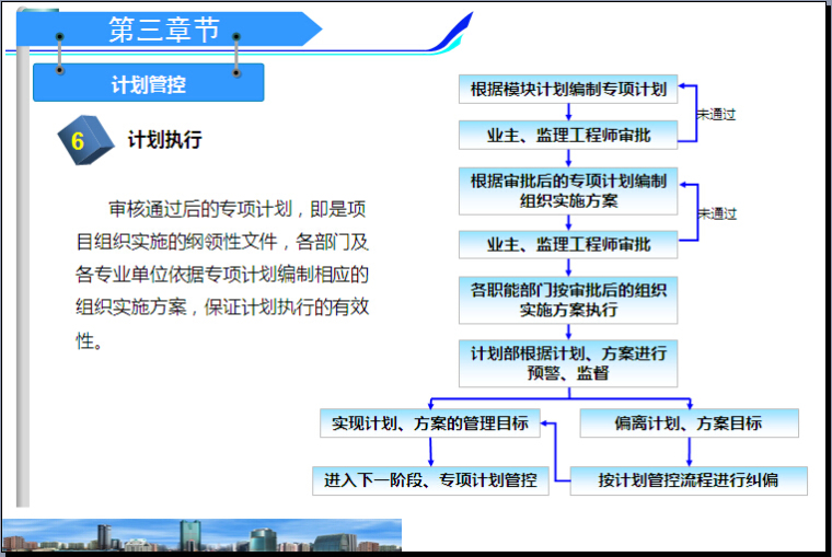 [中建]知名地产广场项目总承包管理概述（106页）-计划管控