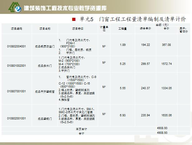 门窗工程工程量清单编制及清单计价-清单编制