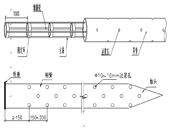 高铁出口资料下载-[贵州]高速铁路隧道施工组织设计(210页)