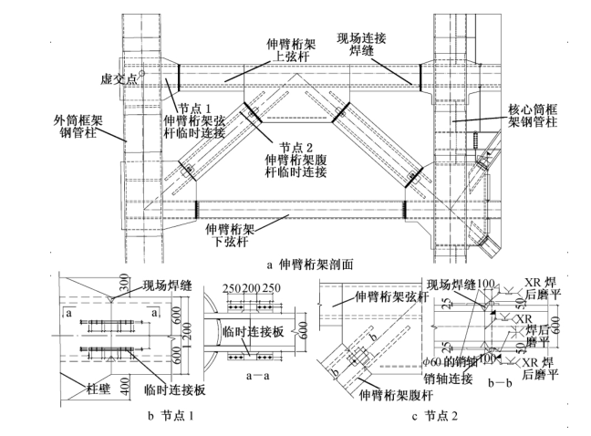 方小丹钢板混凝土剪力墙资料下载-天津津塔钢板剪力墙与钢管混凝土柱复杂节点深化设计研究