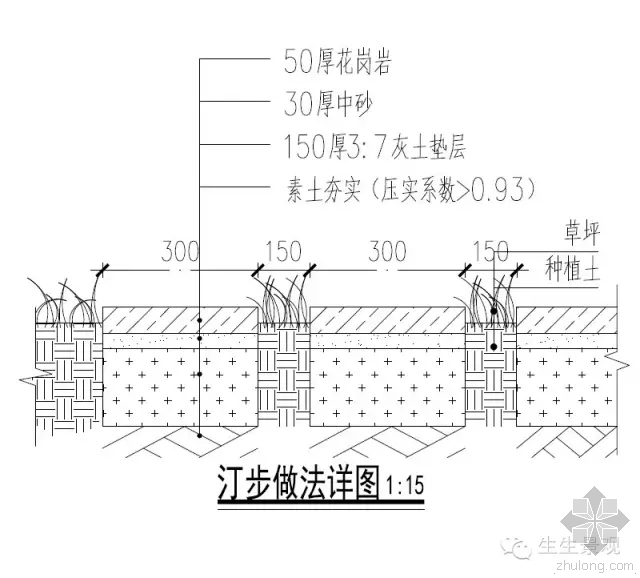 景观施工图到手后，到底如何下手？-640.webp (6)