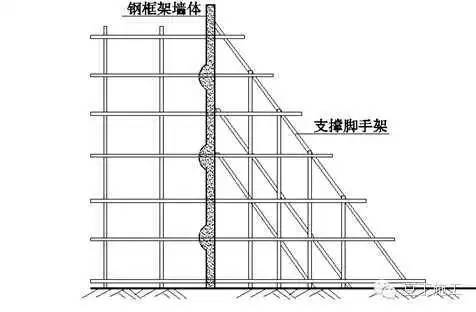 水立方钢结构施工技术_13