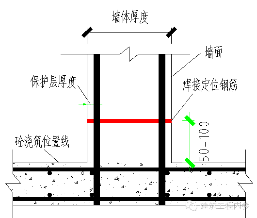 建筑 铝合金 模板 施工技术 （干货）_6