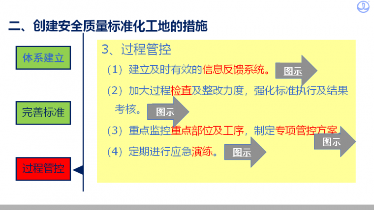 如何创建安全质量标准化工地？看看中建八局是怎么做的吧！_6