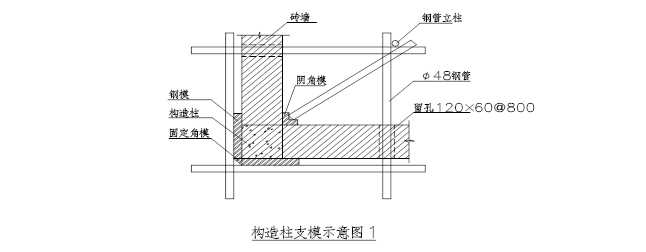 农民集中建房整理项目施工组织设计（共344页，内容详细）_5