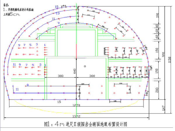 6千伏变电站施工组织设计资料下载-珏山隧道施工组织设计（长大隧道共213页）