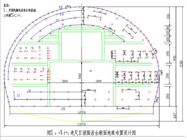 地区隧道施工技术研究资料下载-珏山隧道施工组织设计（长大隧道共213页）