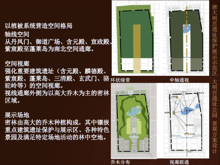 大明宫国家遗址公园方案深化设计及阶段性总结-空间格局