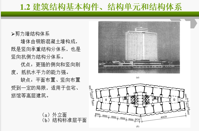 建筑结构课件_21