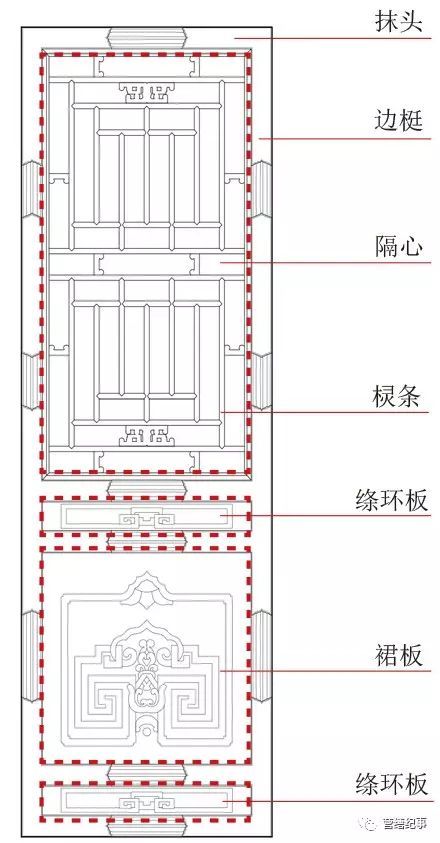 原来故宫的门窗有这么多讲究_10