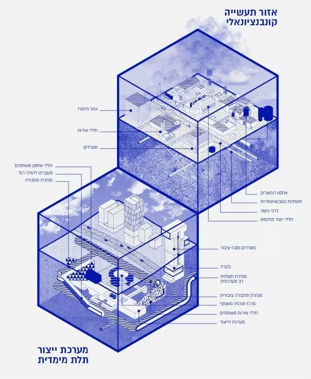 2018建筑景观界爆款效果图表达——插画系列_3