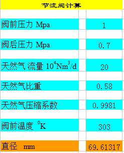 调压箱资料下载-齐福调压阀