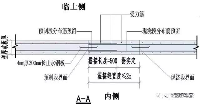 图说管廊（让你更了解城市地下综合管廊！）_34