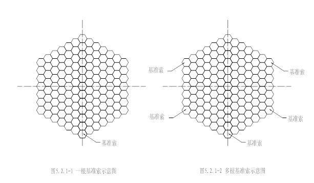 悬索桥主缆索股架设工法资料下载-悬索桥主缆架设工法