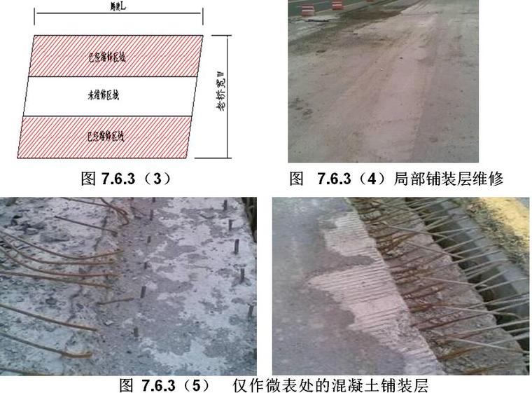 高速公路改扩建工程桥梁工程标准化施工技术指南（165页）-桥面混凝土铺装层与铰缝处理