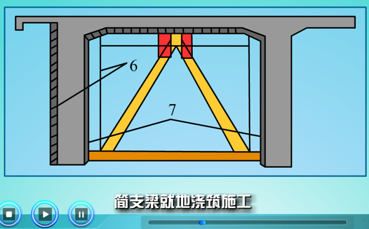 简支梁就地浇筑施工动画及简支梁桥现浇法施工实训动画（共2个）-简支梁就地浇筑施工